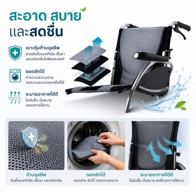 Karma Ergo Series Ergo 3 | รถเข็นผู้ป่วย Karma Ergo 3 รุ่นน้ำหนักเบา