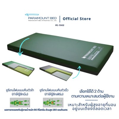 ที่นอนกระจายแรงกดทับ PARAMOUNT BED รุ่น RPR Mattress รายละเอียด