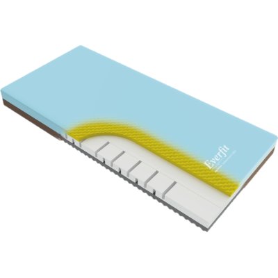 ที่นอน Everfit Light PE-9002 หน้า 15 ซม.