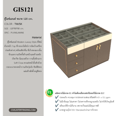 GIS121