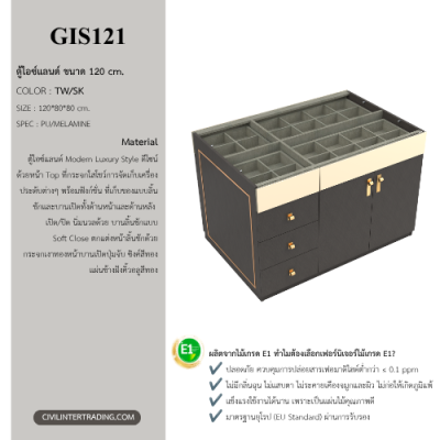 GIS121