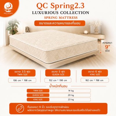 ที่นอนแบรนด์ Luxury King รุ่น : QC Spring 2.3