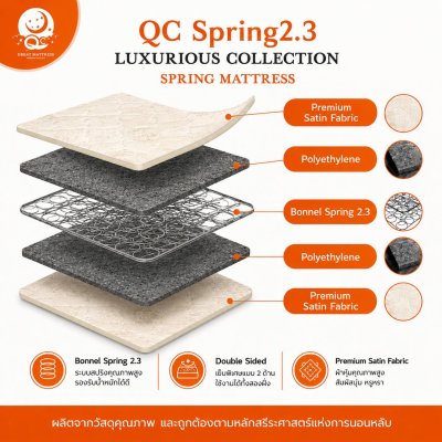 ที่นอนแบรนด์ Luxury King รุ่น : QC Spring 2.3