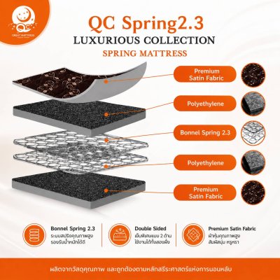 ที่นอนแบรนด์ Luxury King รุ่น : QC Spring 2.3