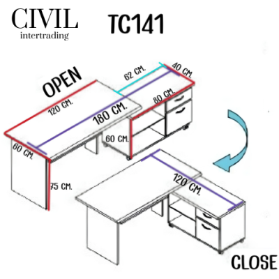 TC141