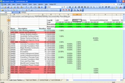 Cost Management Module – Essential Course Cost Management Module – Essential Course