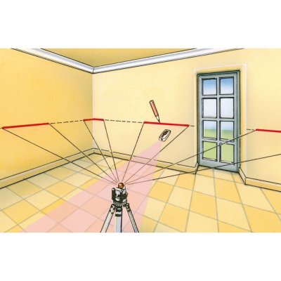 BeamControl-Master 120 Set