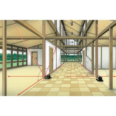 BeamControl-Master 120 Set