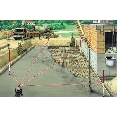 BeamControl-Master 120 Set