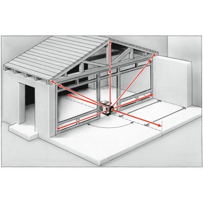 Cubus 110 S Set 150 cm