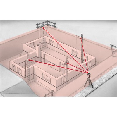 Cubus 110 S Set 150 cm