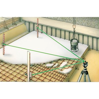 ไม้วัดระดับแบบยืดหดได้ Telescopic Levelling Staff LT 4 m