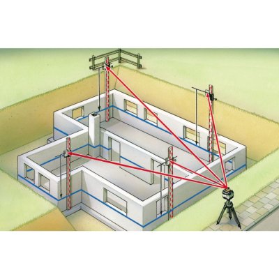 Telescopic Levelling Staff LT 5 m