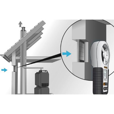 AirflowTest-Master เครื่องวัดความเร็วลมและอุณหภูมิความชื้นในลม