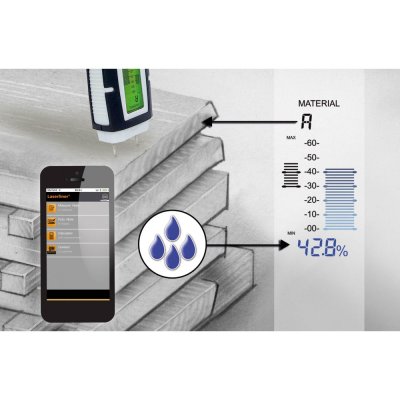 DampMaster Compact Pro