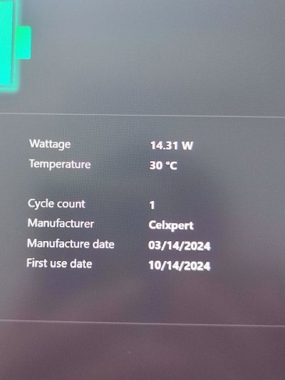 Thinkpad X13 gen 4 เครื่องใหม่ แบต 1 cycle