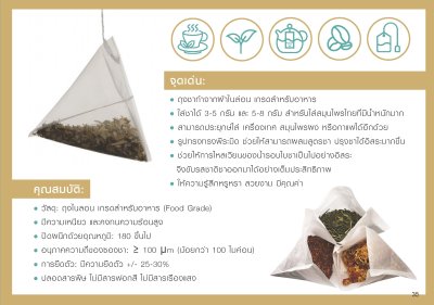 ChiangMaiTea Catalog Online