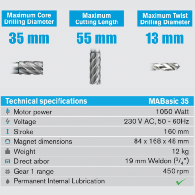Magnet Bor German MABasic 35 Magnetic Drilling Machine