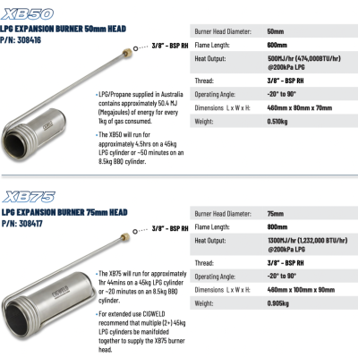 LPG Expansion burner cigweld esab