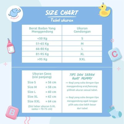 Elephas Bundling Produk Geos dan Blanket Motif Series