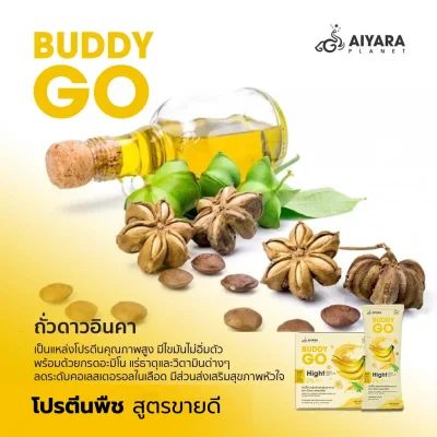 โปรตีนพืชถั่วดาวอินคา โปรตีนพืชถั่วดาวอินคา