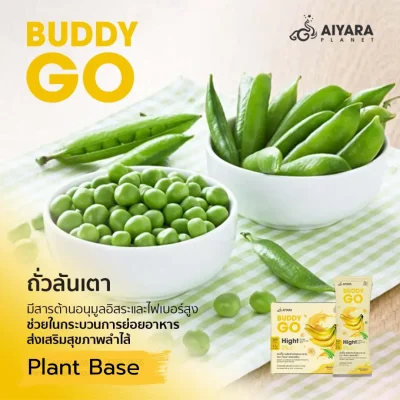 โปรตีนพืชถั่วลันเตา โปรตีนพืชถั่วลันเตา