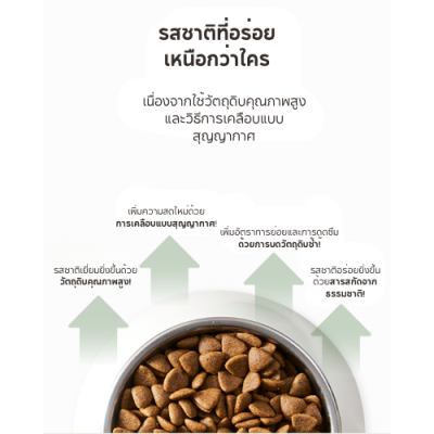 Hexa Doggie อาหารสุนัข เฮกซา รสเป็ดและไก่ สูตรบำรุงผิวหนังและลำไส้ ขนาด 1.5 kg