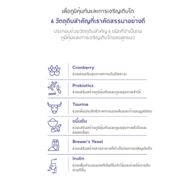 Hexa Kitty อาหารแมว เฮกซา รสทูน่าและไก่ สูตรดูแลระบบทางเดินปัสสาวะและลำไส้ ขนาด 1.2kg