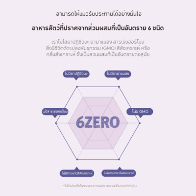 Hexa Kitty อาหารแมว เฮกซา รสทูน่าและไก่ สูตรดูแลระบบทางเดินปัสสาวะและลำไส้ ขนาด 1.2kg