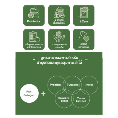 Hexa Doggie อาหารสุนัข เฮกซา รสเป็ดและไก่ สูตรบำรุงผิวหนังและลำไส้ ขนาด 1.5 kg