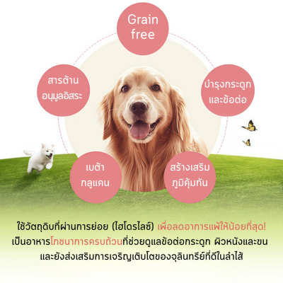 Mombless อาหารสุนัขเม็ดนิ่ม มัมเบลส รสแกะ (โปรตีน28%) ขนาด 1.2 kg