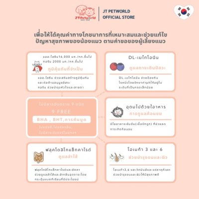(exp.02/09/26) Catsrang All life 3 kg. อาหารแมวแคทรัง เนื้อสัตว์ 75% สูตรแมวทุกช่วยวัย เกรดซูเปอร์พรีเมียม Super premium