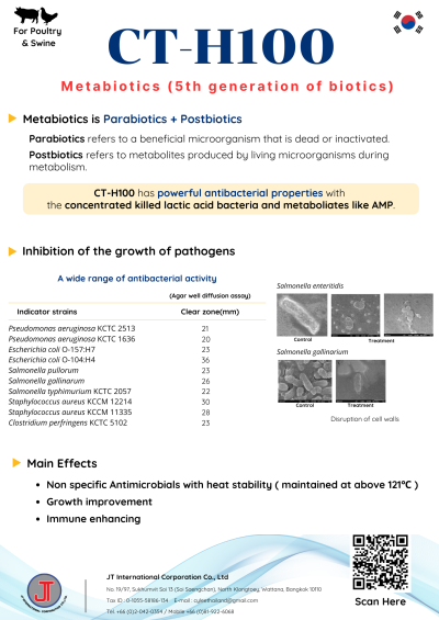 CT-H100 _ Feed additives