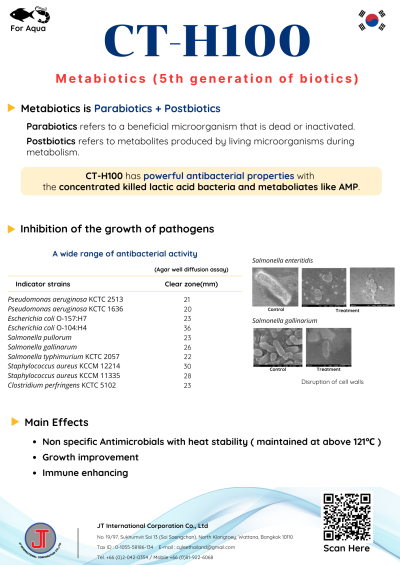CT-H100 _ Feed additives