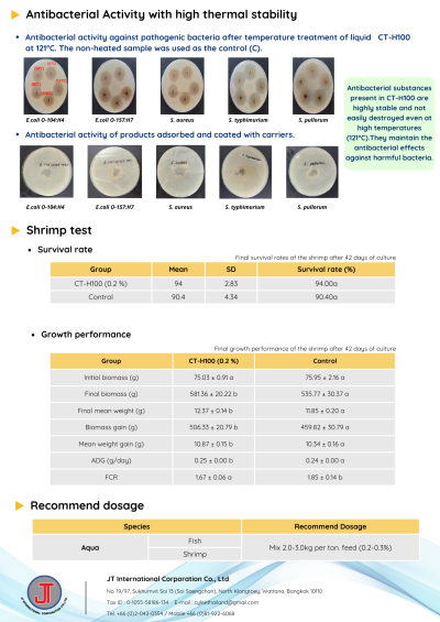 CT-H100 _ Feed additives