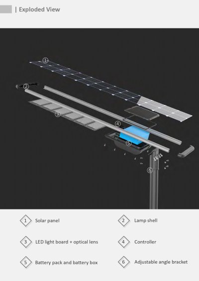 โซล่าเซลล์โคมไฟถนน แอลอีดี (LED) รุ่นทนพิเศษ 30-40 วัตต์ (งานราชการ)