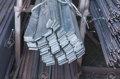 เหล็กแบน (Flat Bars Steel)