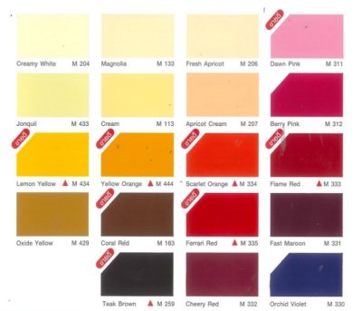 สีน้ำมัน ตราเป็ด