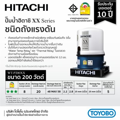 Hitachi WT-P200