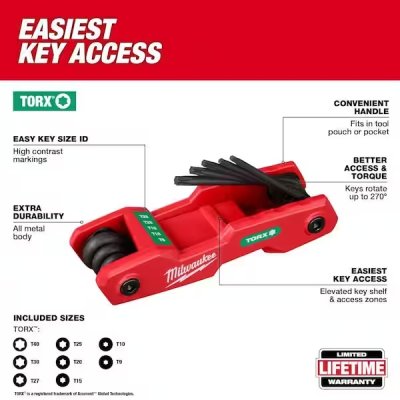 Milwaukee 48-22-2184