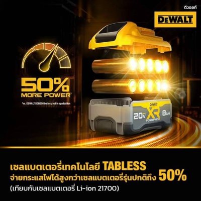 DeWALT แบตเตอรี่ 20v 8.0Ah Powerpack