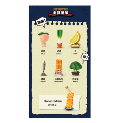 What The Man Food Series Original Action Figure Blind Box Kawaii แท้