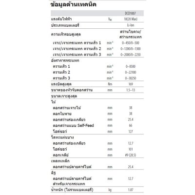 DEWALT สว่านกระแทกไร้สาย 20V DCD1007N (ตัวเปล่า) รับประกันศูนย์ 3 ปี (169Nm)