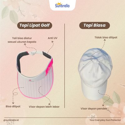 Topi Lipat Mini Anti UV CVORE