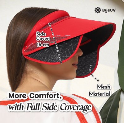 Topi Wingcap Anti UV CVORE UPF50+ Extra Sayap Impor Korea