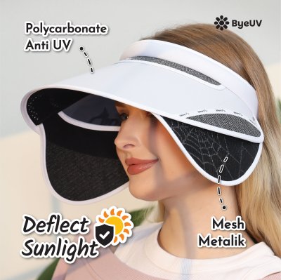 Topi Wingcap Anti UV CVORE UPF50+ Extra Sayap Impor Korea
