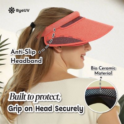Topi Wingcap Anti UV CVORE UPF50+ Extra Sayap Impor Korea