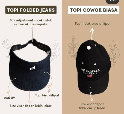 Topi Lipat Jeans Anti UV CVORE