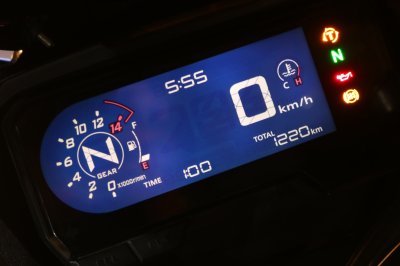 HONDA CBR650R ปี 2020 สีดำ ไมล์ 1,2xx โล!!!