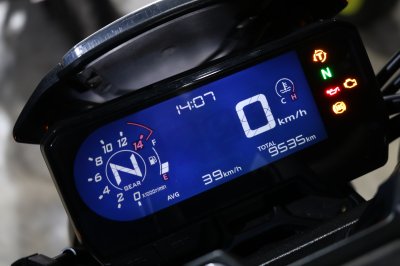 HONDA CB650R ปี 2020 สีเทา ไมล์ 9,xxx โล!!